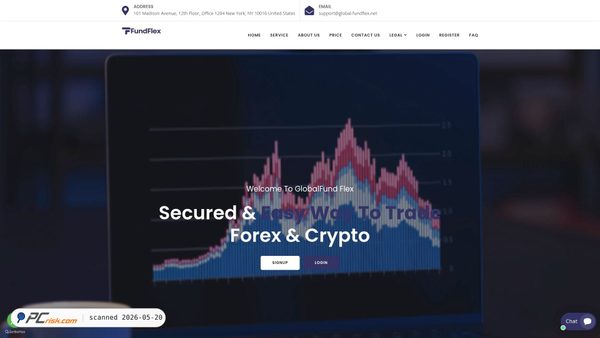 global-fundflex.net screenshot