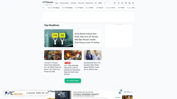 goodreturns.in screenshot