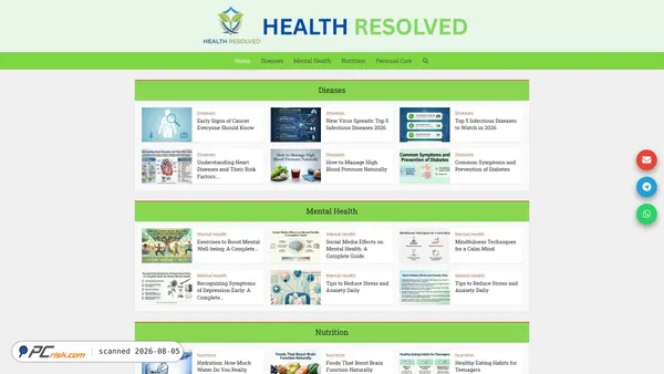 healthresolved.com screenshot