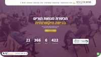 hikashrut.co.il screenshot