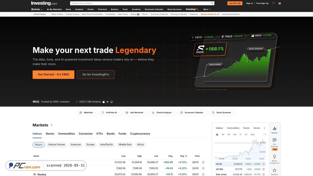 Screenshot of investing.com