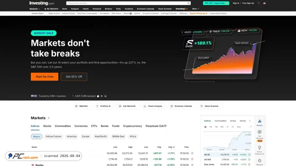 investing.com screenshot