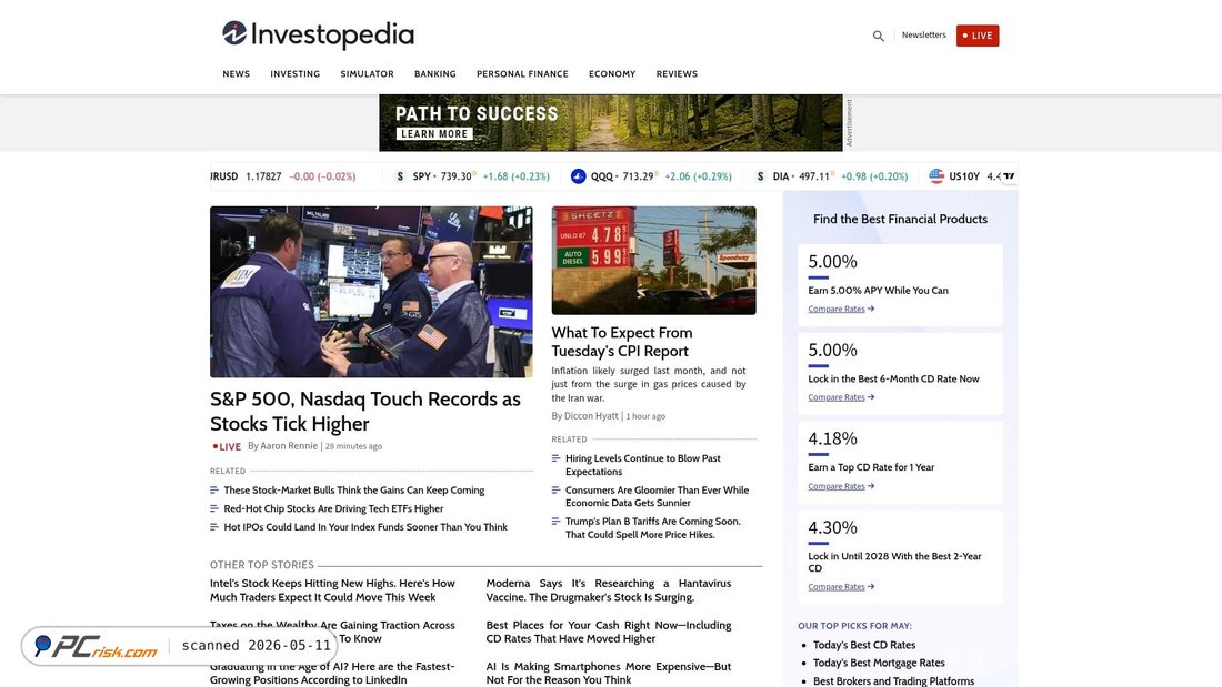 Captura de pantalla de investopedia.com