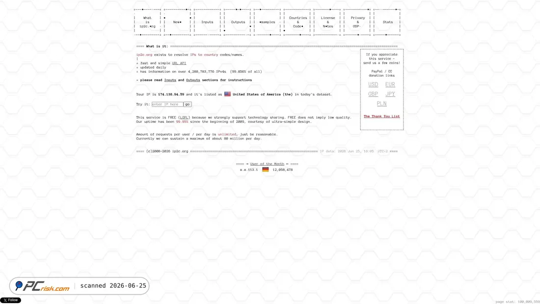 Screenshot of ip2c.org