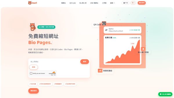 isurl.cc screenshot