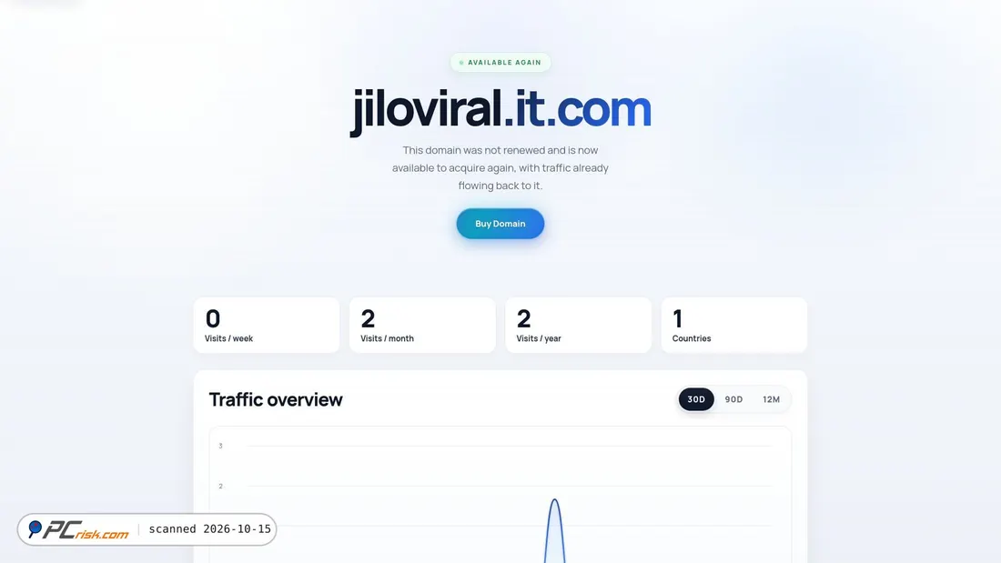 Captura de ecrã de jiloviral.it.com