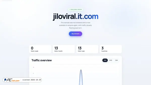 jiloviral.it.com Screenshot