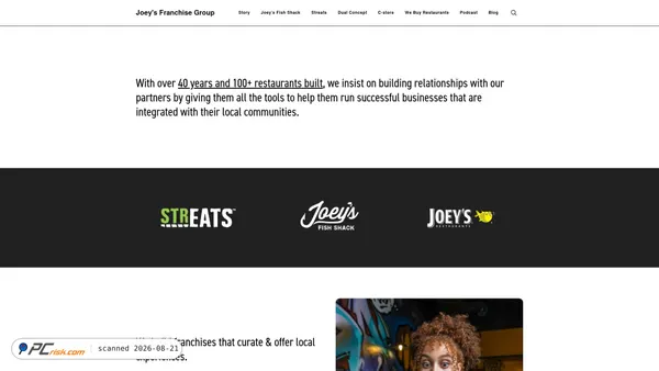 joeysfranchisegroup.com screenshot