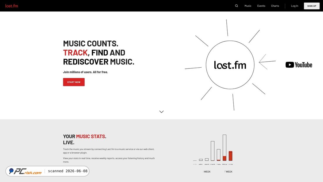 Screenshot of last.fm