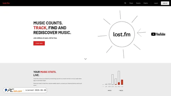 last.fm screenshot
