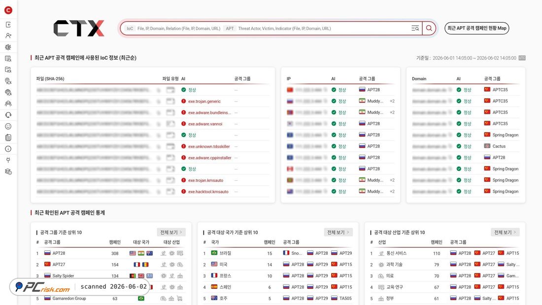 Screenshot von malwares.com