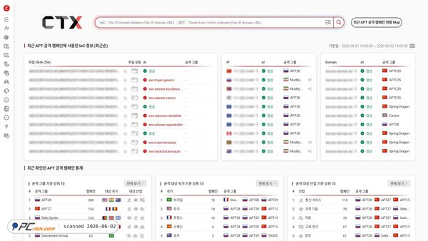 malwares.com screenshot