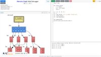 memory-graph.com screenshot