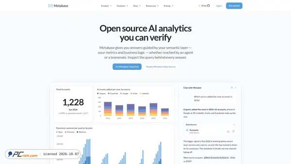 Captura de metabase.com