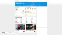 meteofor.com.ua screenshot