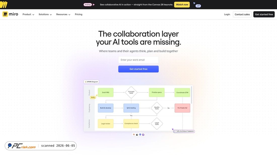 Screenshot of miro.com
