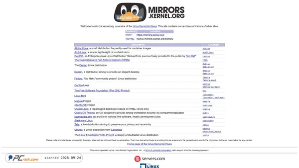 mirrors.kernel.org Screenshot