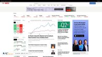 morningstar.com screenshot