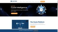 Screenshot di mycyclelabs.com