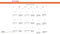 Screenshot di novelas360.com