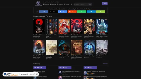 novelphoenix.com screenshot
