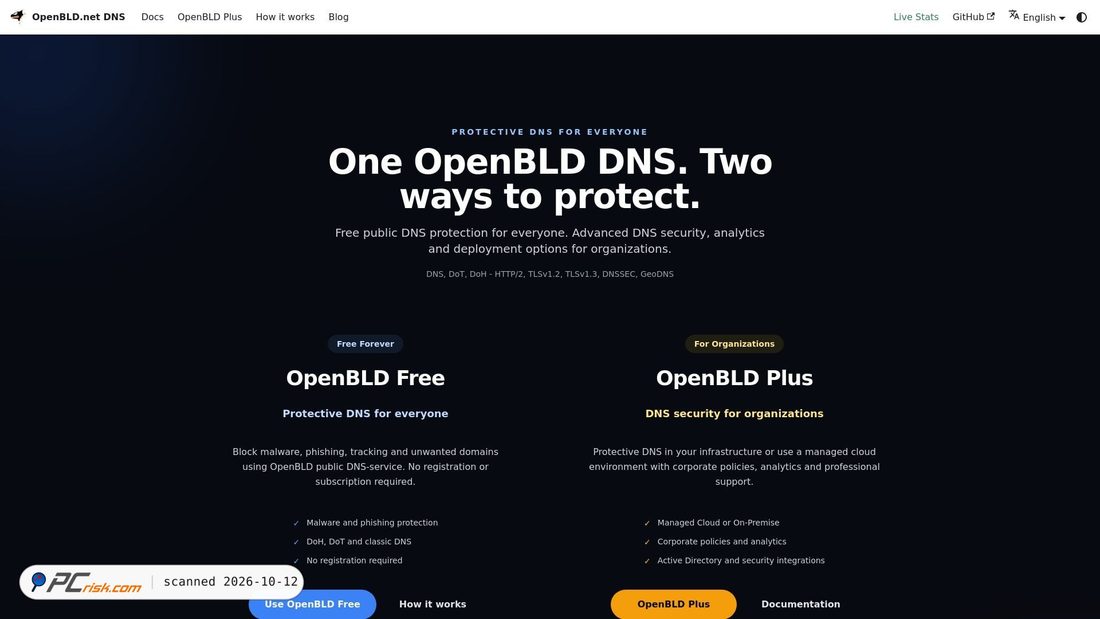 Captura de ecrã de openbld.net