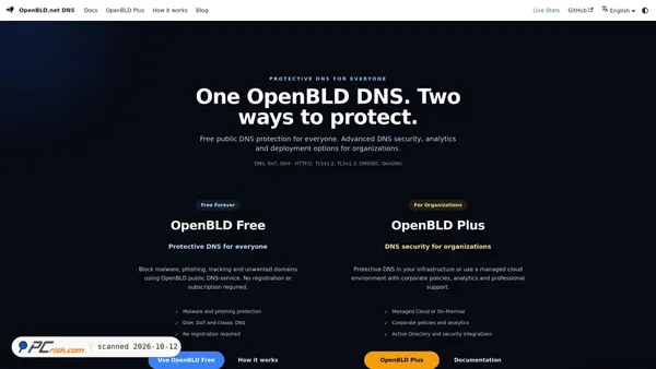 Captura de ecrã de openbld.net
