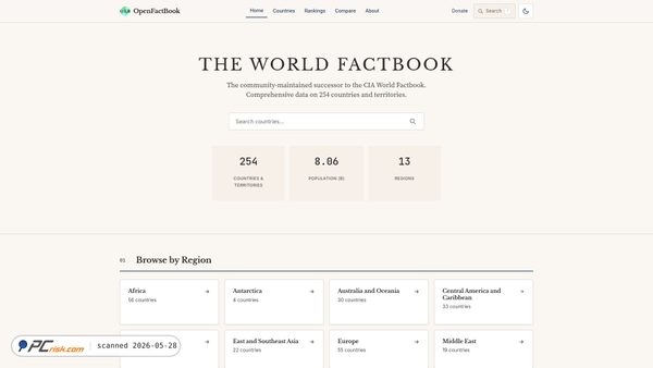openfactbook.org screenshot