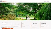 oregonstate.edu screenshot