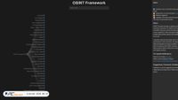 Zrzut ekranu osintframework.com