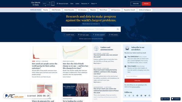 ourworldindata.org screenshot