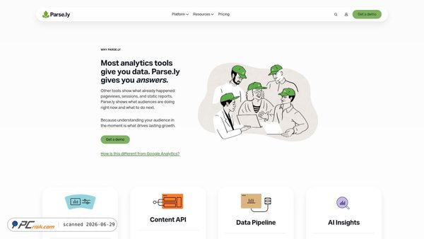 parsely.com screenshot