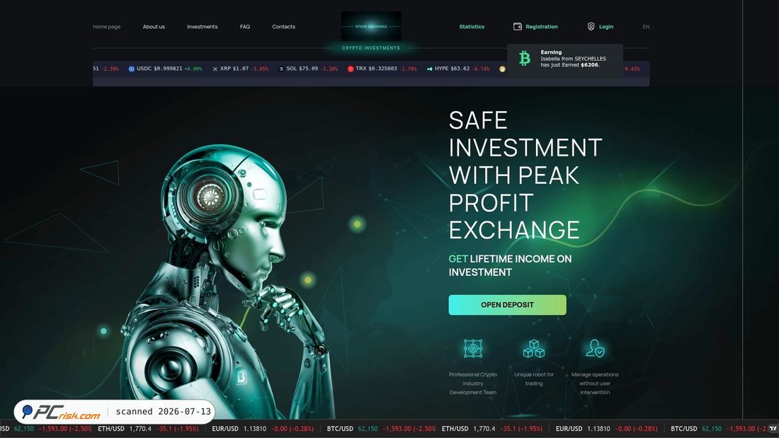 Screenshot of peakprofitexchange.com
