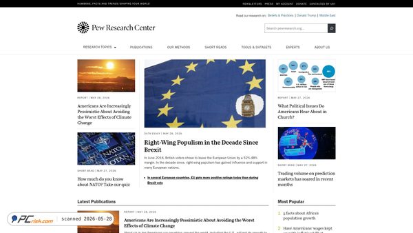 pewresearch.org screenshot
