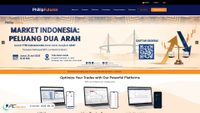 phillipfutures.co.id screenshot