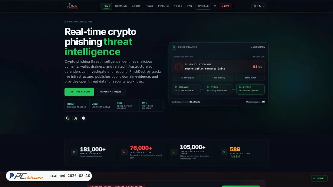 Screenshot of phishdestroy.io