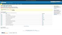 phishtank.org screenshot