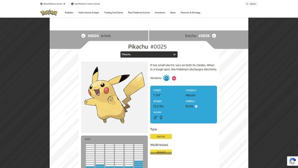 pikachu.com screenshot