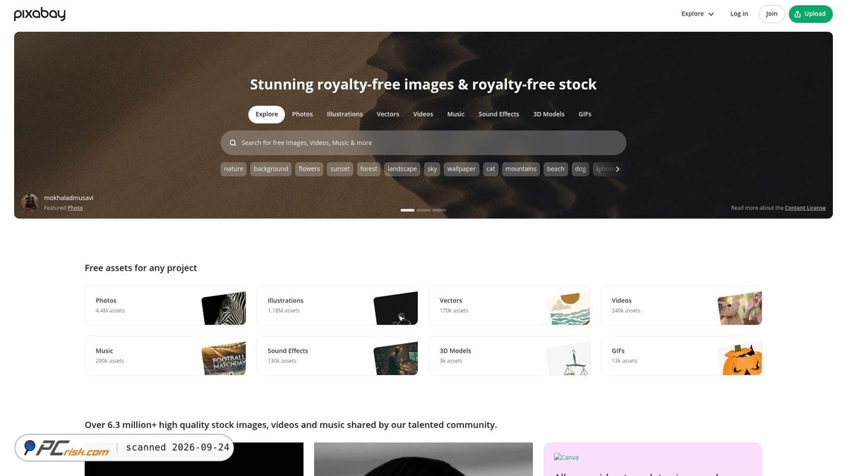 Is pixabay.com Safe? Security Scan Report | PCrisk