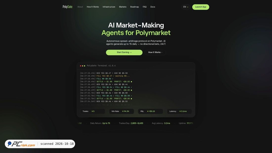 Captura de pantalla de polygate.co
