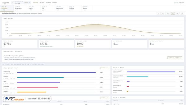 preview.ceggesta.com screenshot
