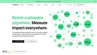 privacymanager.io screenshot