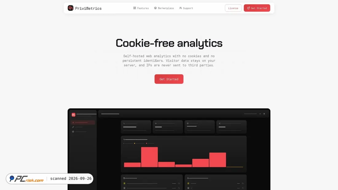 Captura de ecrã de privimetrics.com
