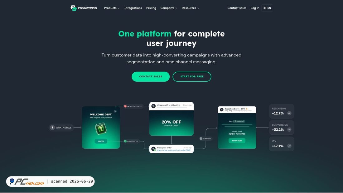 Screenshot of pushwoosh.com