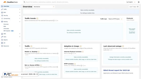 radar.cloudflare.com screenshot