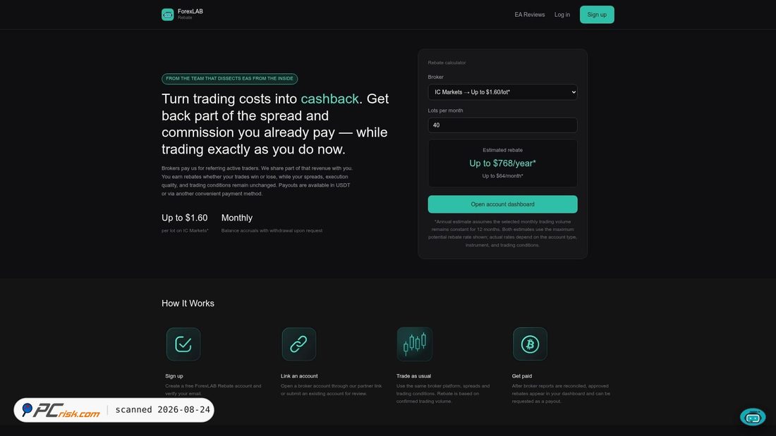 Screenshot van rebate.ea-forexlab.com