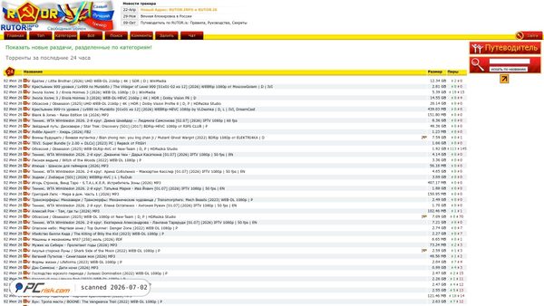 rutor.info screenshot