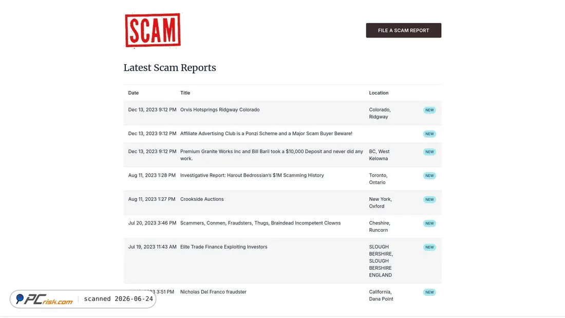 Screenshot di scam.com