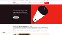 scotiawealthmanagement.com.cobblestonesw.com screenshot
