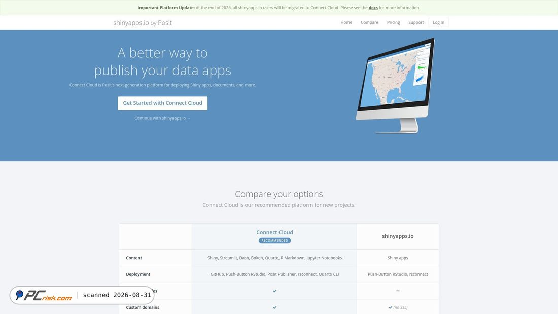 Screenshot von shinyapps.io